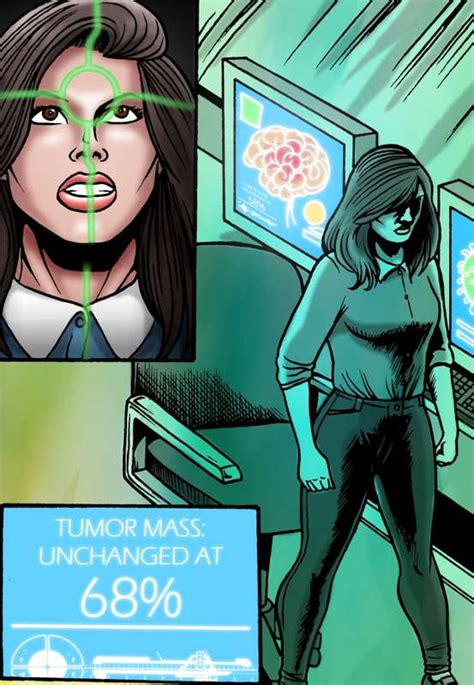 Posts of manicart1 from Patreon .